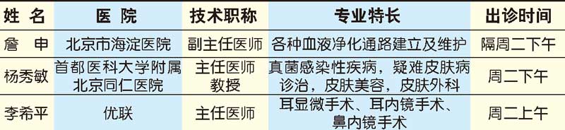 外聘專(zhuan)傢(jia).jpg 外聘專(zhuan)傢(jia).jpg